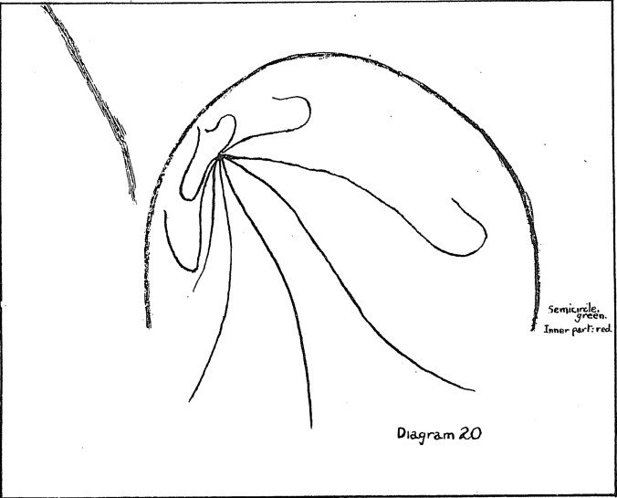 R Steiner_TheAgriculturalCourse5